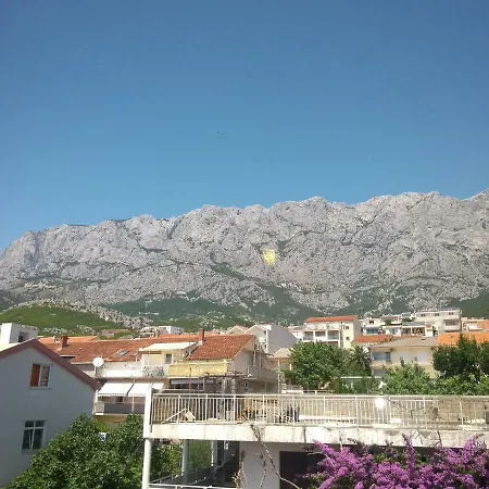Viskovic * Μακάρσκα