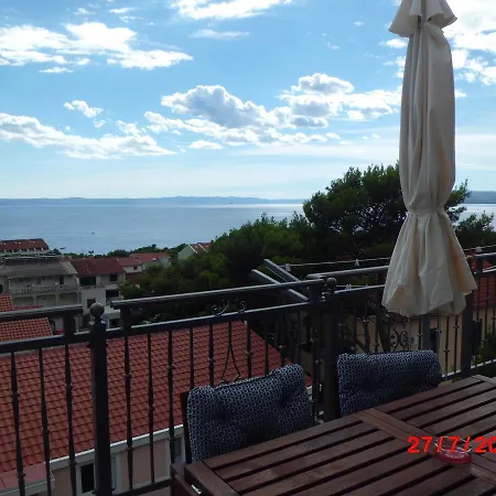 Viskovic * Makarska